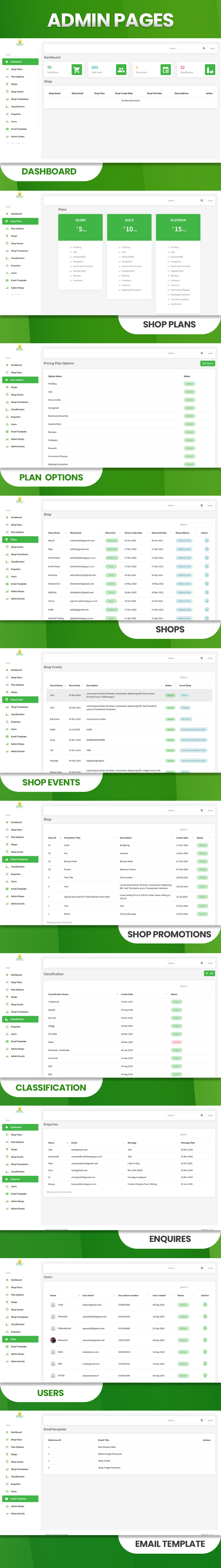 FnD - On Demand Nearby Shops & Stores Finder Application (Web + Mobile)