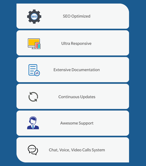 Doccure - Doctor Appointment, Healthcare & Medical PWA Mobile Template