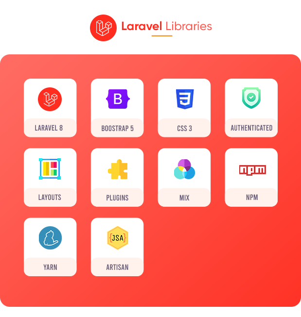 laravel-libraries