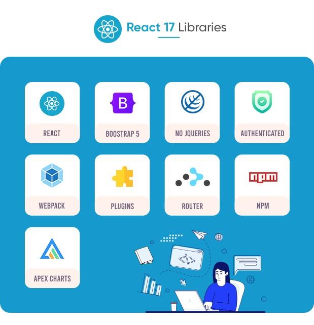 react-libraries